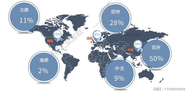 百岁老厂掀新浪潮，“灯塔工厂”魅力何在？